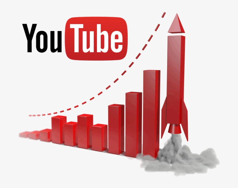 Youtube Likes